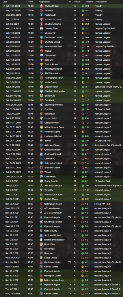 fixtures_zps3c065081.png