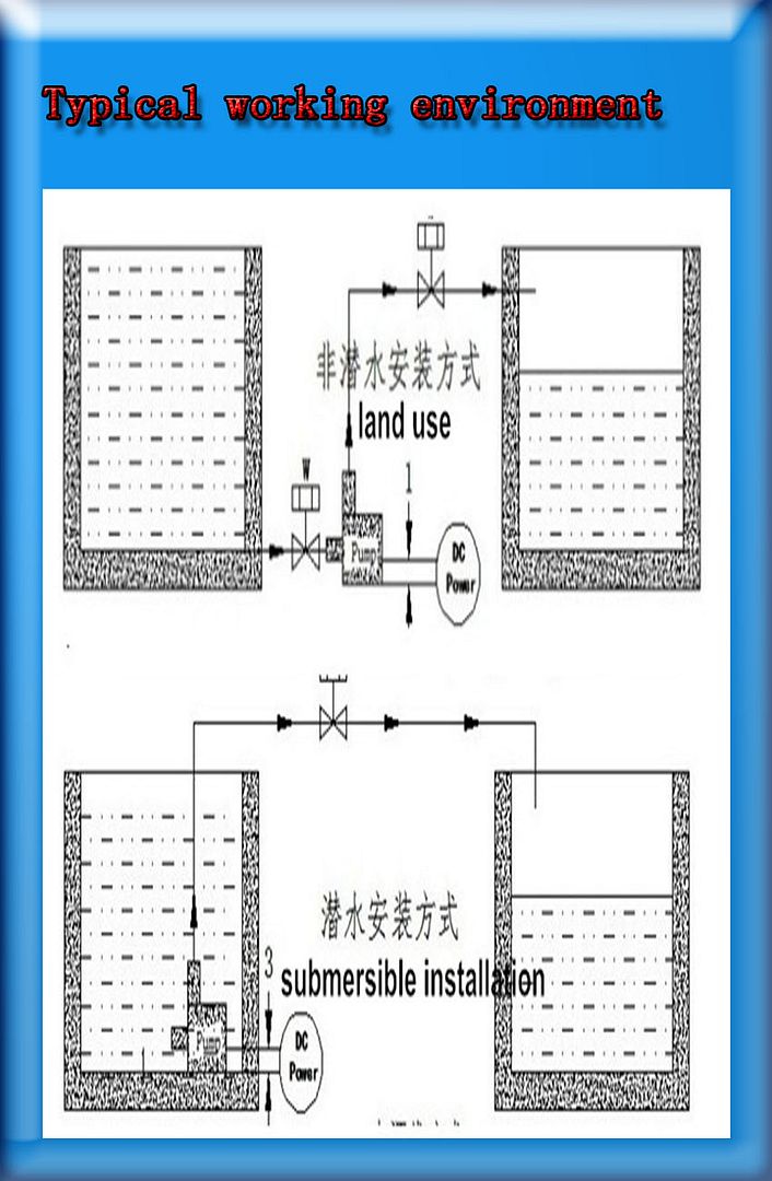 photo typical-working-environment_zps6efc1b1d.jpg