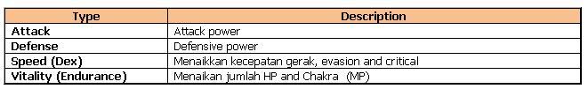 Gambar Dipost