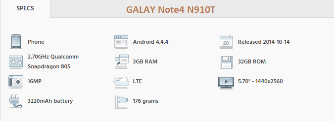 Galaxy Note4 SM-N910T T-mobile likenew giá tốt