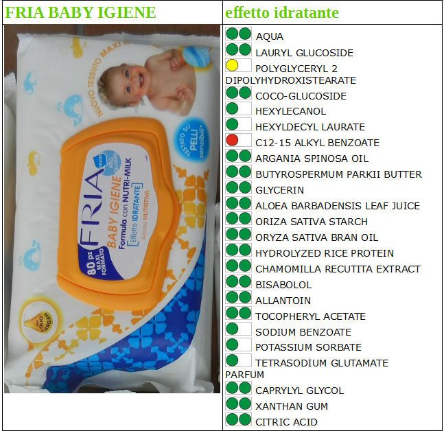 fria baby igiene fria baby igiene