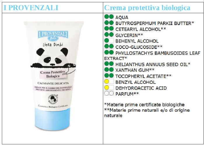 crema protettiva crema protettiva