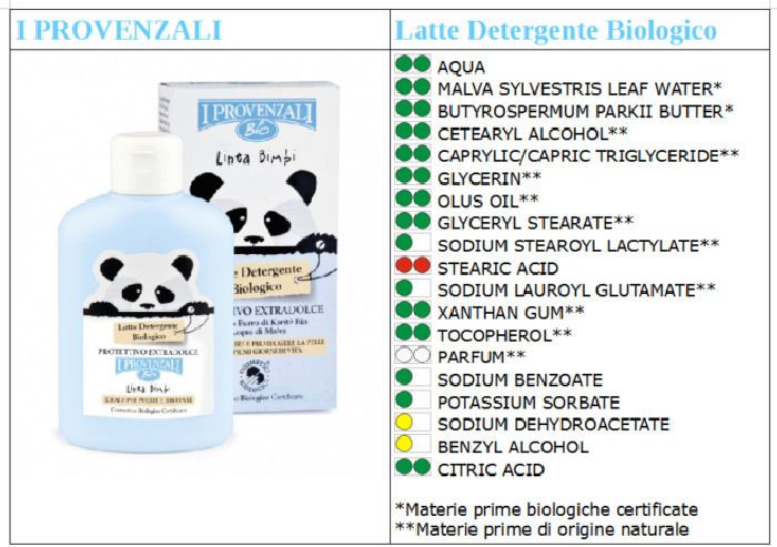 latte detergente latte detergente
