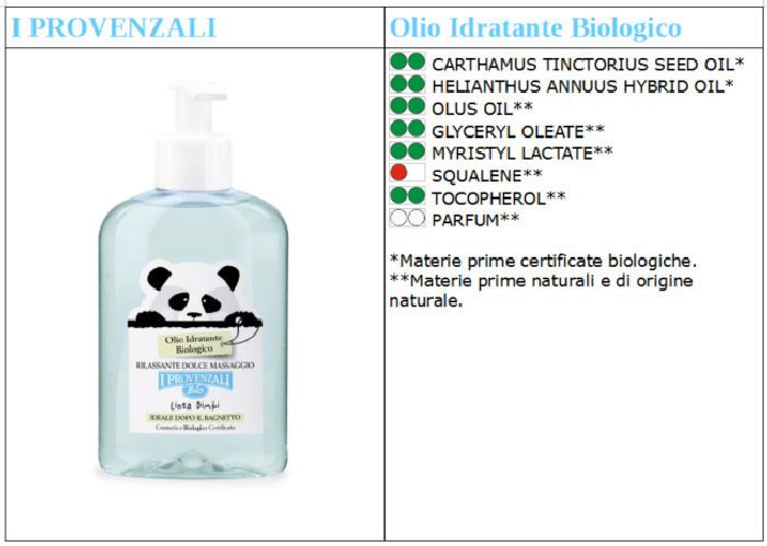 olio idratante olio idratante
