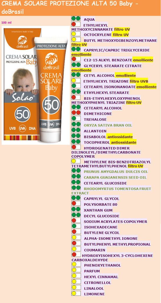 crema solare doBrasil