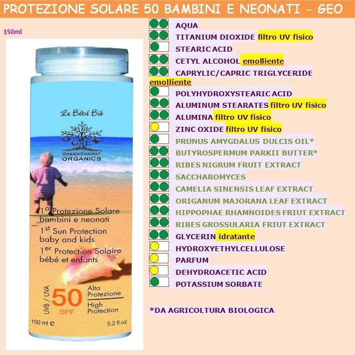 crema solare GEO
