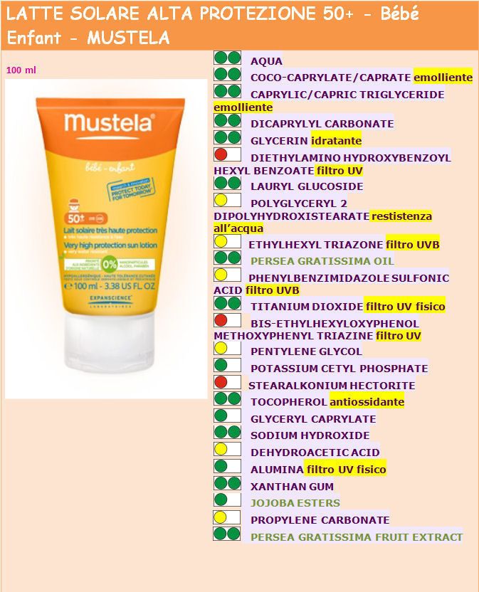 Latte solare MUSTELA
