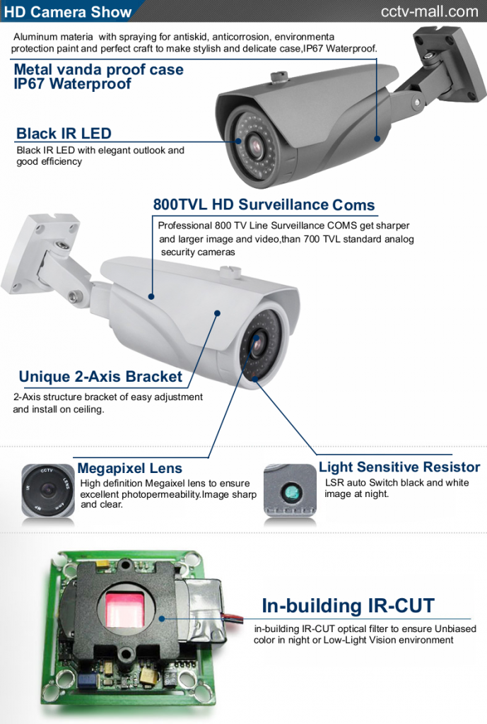  photo 03kitcamerashowg_zpsec471ace.png