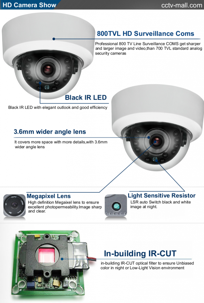  photo 05kitcamerashowg_zps55affbb3.png